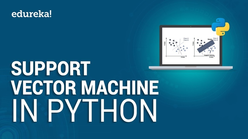Support Vector Machine In Python, Machine Learning in Python Tutorial, Python Training,