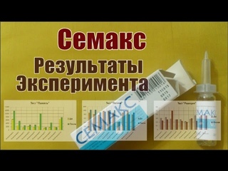Семакс 0,1%: Результаты Эксперимента