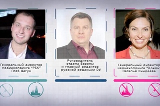 Раскрыта схема финансирования Дождя и РБК