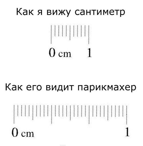 Нинулька Витьковна | Москва