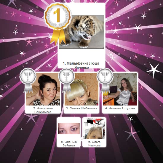 №98, Ольга Петрова, 38 лет, Санкт-Петербург, Россия №98, Ольга Петрова, 38 лет, Санкт-Петербург, Россия