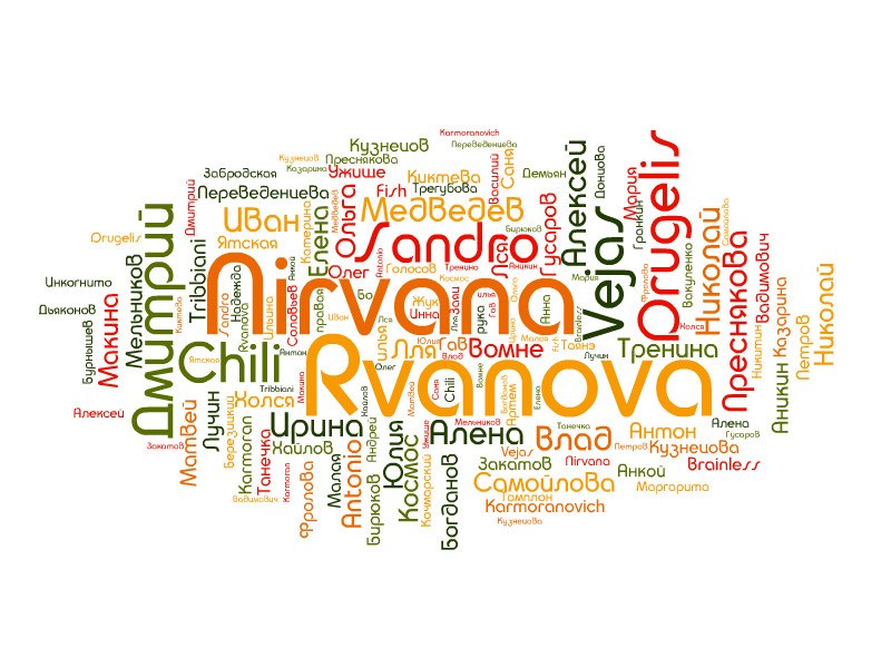 Nirvana Rvanova | Москва