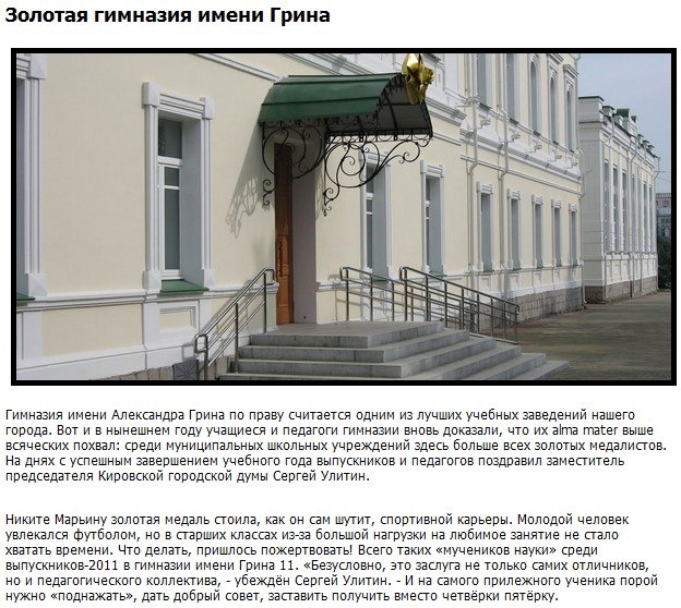 Никита Марьин | | Санкт-Петербург