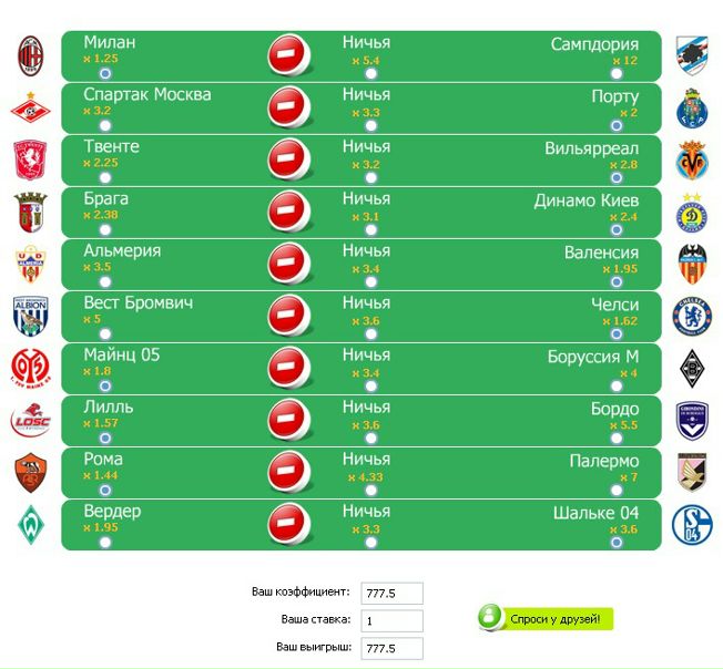 №3, Саша Тесленко, 27 лет, Киев №3, Саша Тесленко, 27 лет, Киев