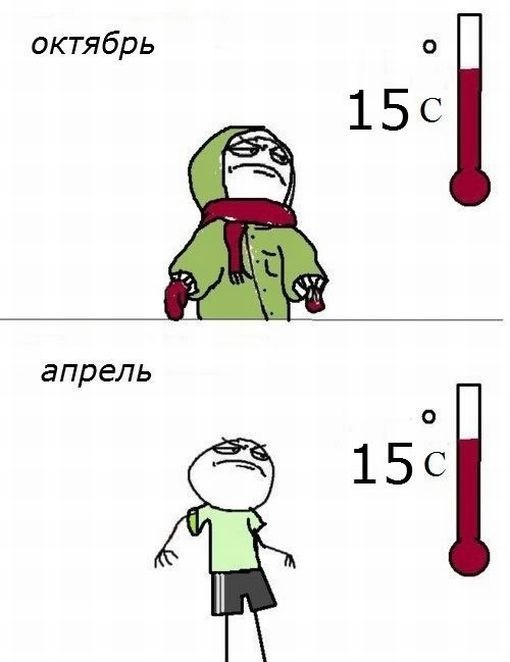 Егор Гордеев Игоревич | Казахстан