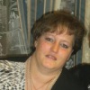 Аватар: Елена Деричева