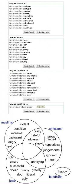 №6, Стихийная Саша, 40 лет, Санкт-Петербург №6, Стихийная Саша, 40 лет, Санкт-Петербург