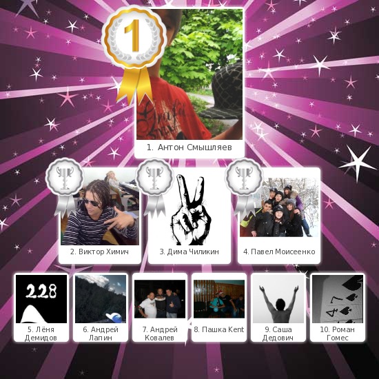 №5, Влад Капканец, 29 лет, Мелитополь №5, Влад Капканец, 29 лет, Мелитополь