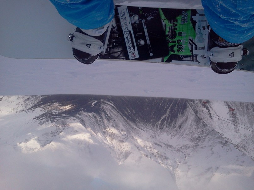 Denis Panin | Краснодар