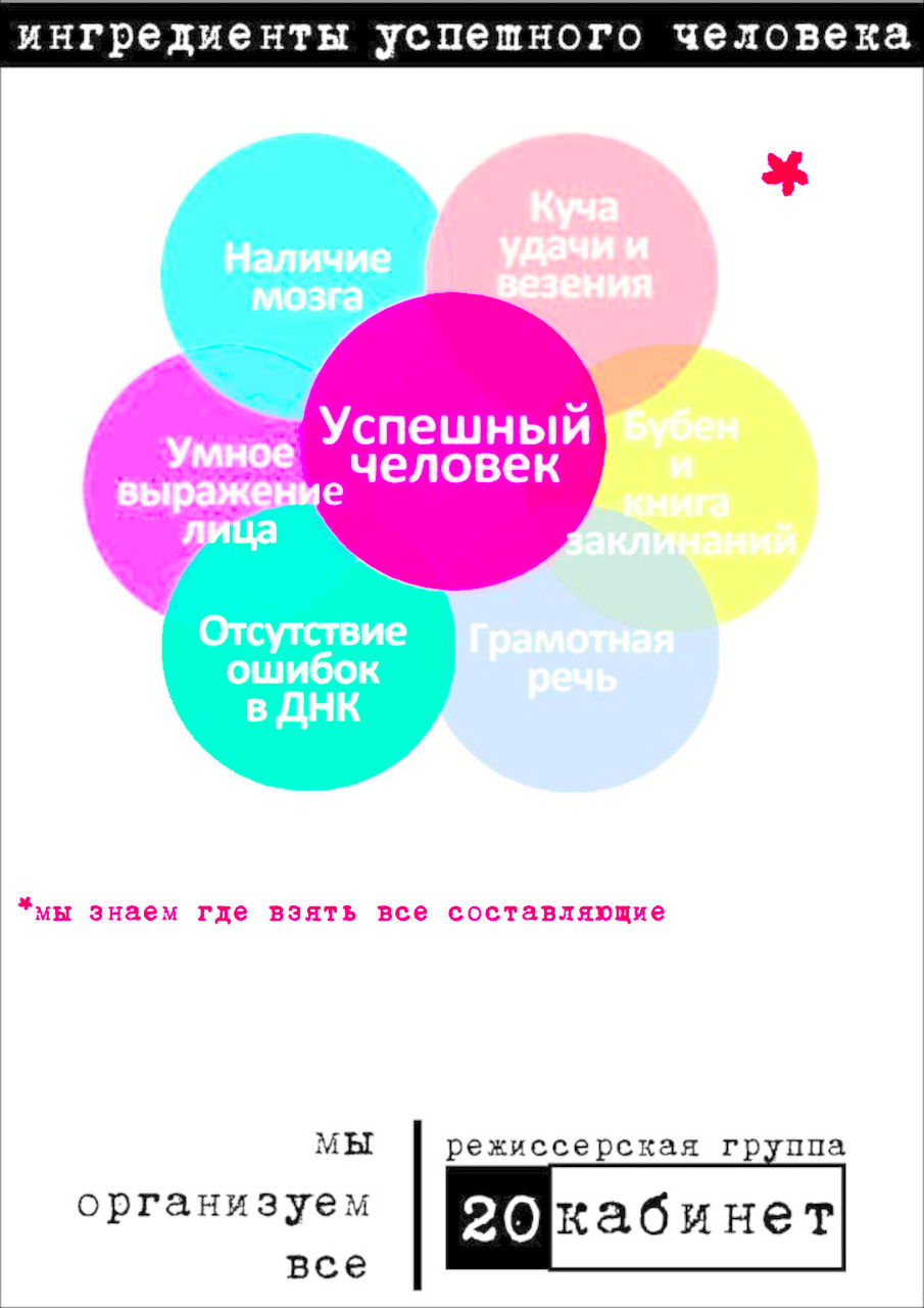 Владимир Маркович | Никополь