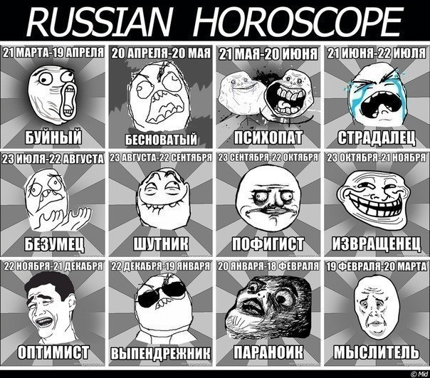 Radik Шихов St.Rhodes | Киров