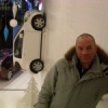Аватар: Александр Зубко