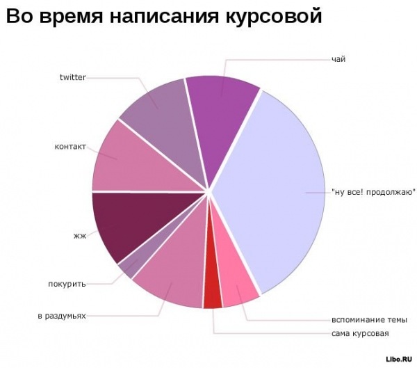 №172, Юлия Фурега, 35 лет, Кемерово №172, Юлия Фурега, 35 лет, Кемерово