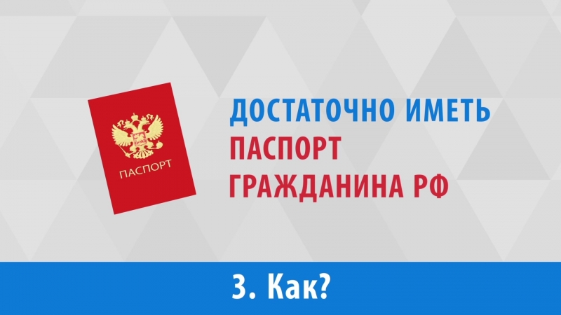 5 вопросов о выборах
