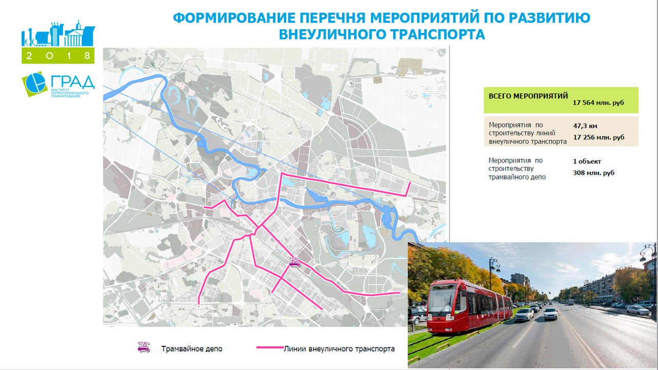 Федеральный проект развитие общественного транспорта 2025 ТЮМЕНЬ Общественный транспорт Page 32 SkyscraperCity Forum