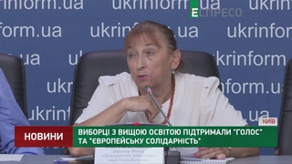 Виборці з вищою освітою підтримали Голос та вропейську Солідарність