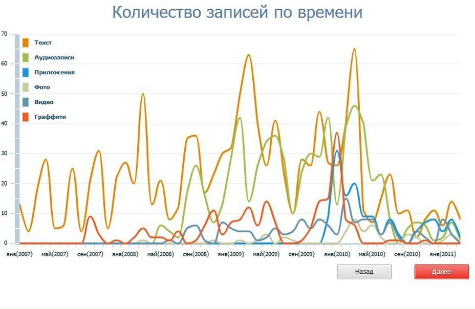 №17, Евгений Смирнов, 36 лет №17, Евгений Смирнов, 36 лет