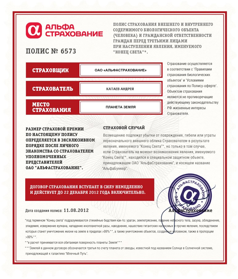 Андрей Катаев | Пермь