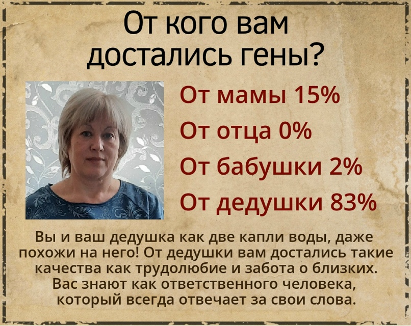 Елена Василевская | Архангельск
