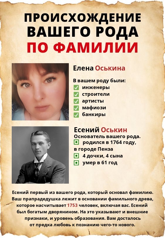 Елена Никишина | Пенза