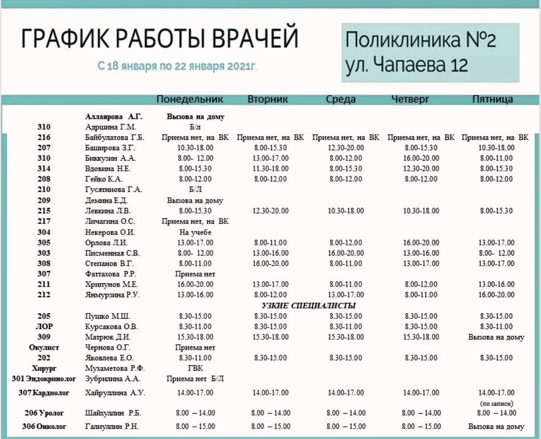 Расписание врачей первой поликлиники