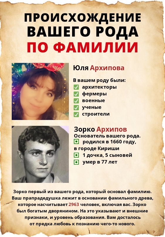 Юля Архипова | Кириши