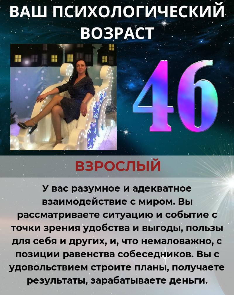 Елена Дурандина | Кинешма