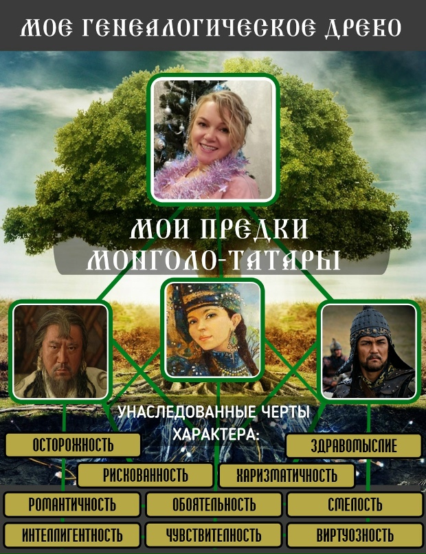 Наталья Чайковская | Кола