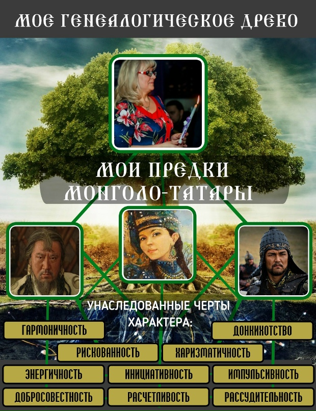 Алла Бочарова | Ногинск